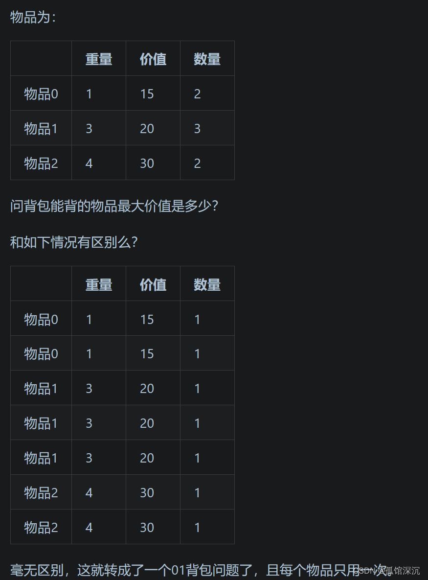 ●139.单词拆分 ● 关于多重背包，你该了解这些！ ●背包问题总结篇！