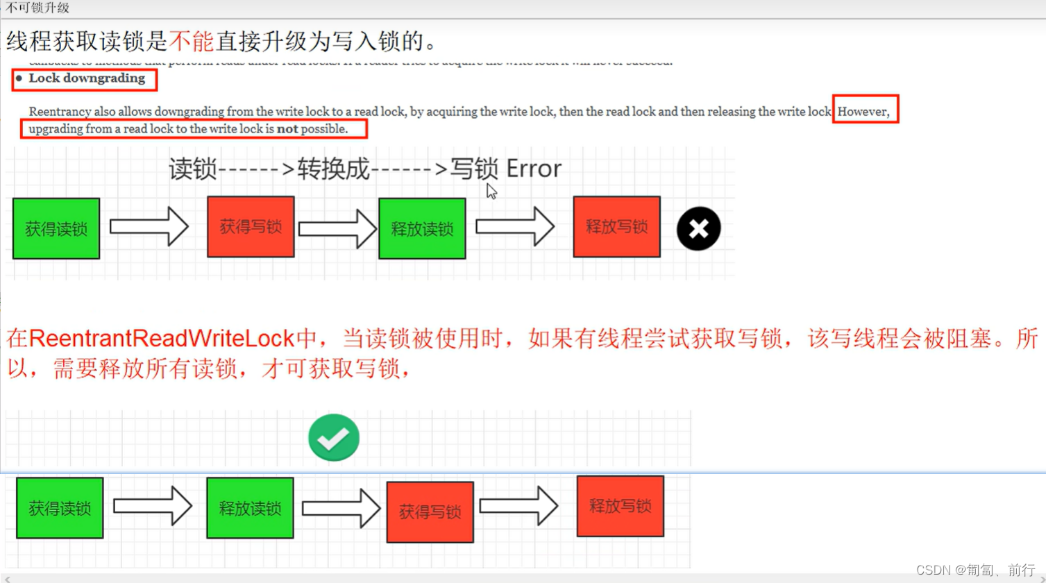 读锁不能升级为写锁