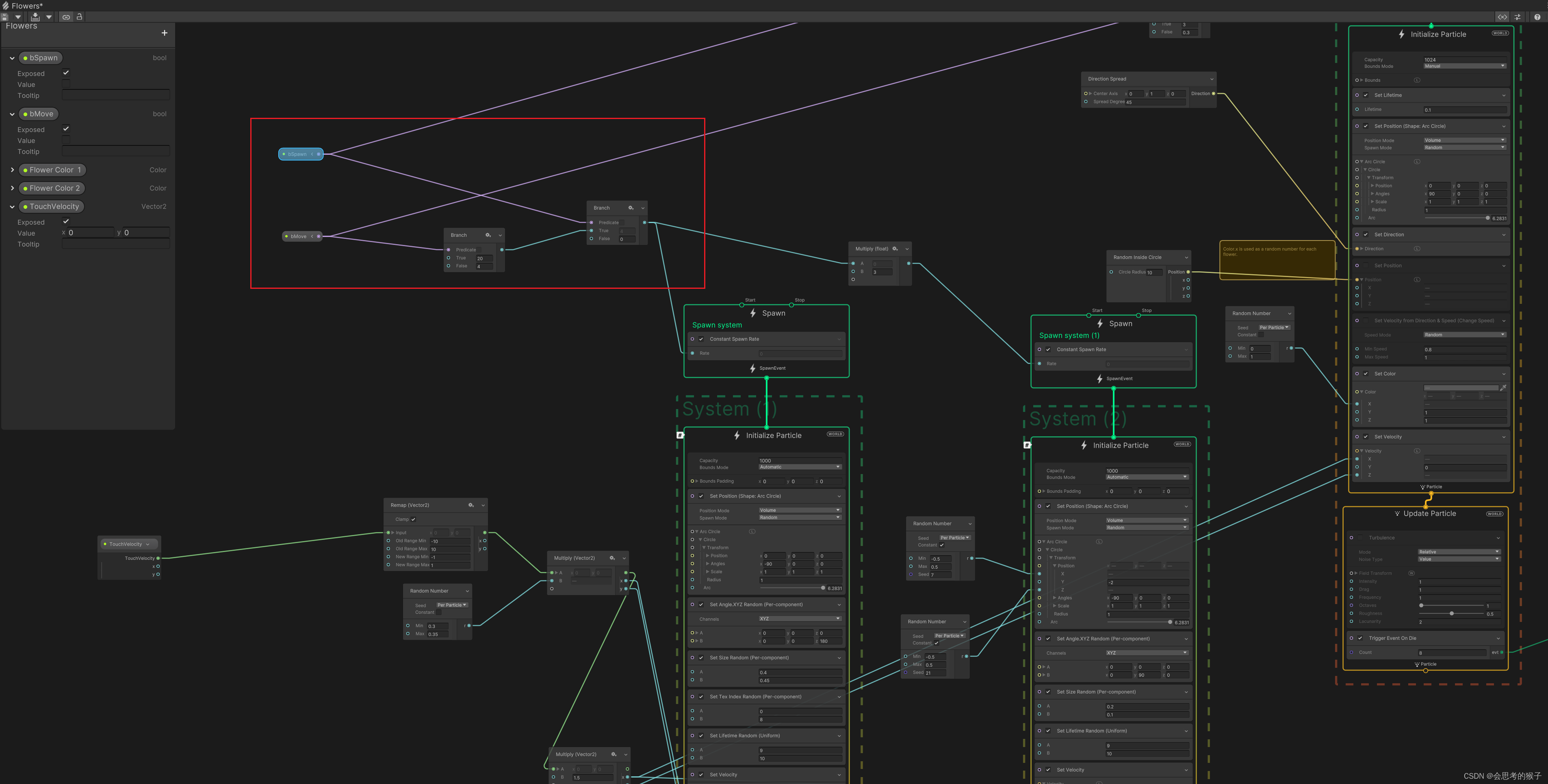 Unity + 雷达 粒子互动（待更新）