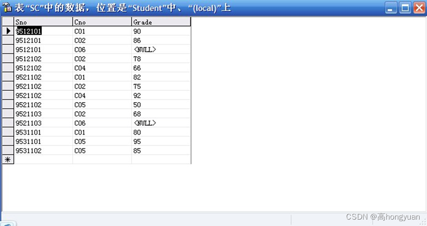 SQL server 数据库面试题及答案（实操2）