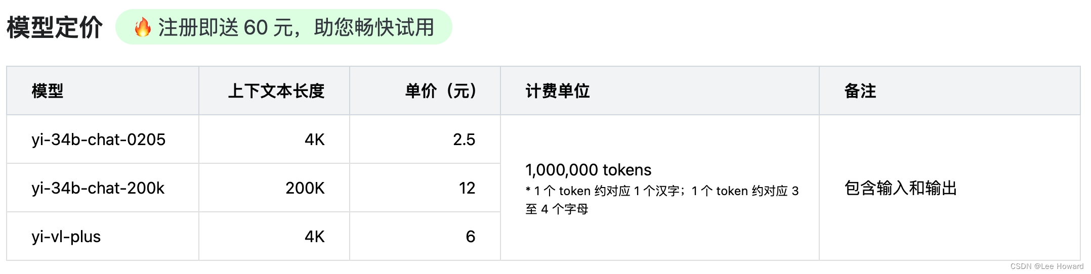 SpringBoot整合零一万物模型API进行多轮对话