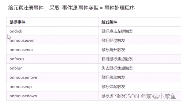 DOM 文档对象模型