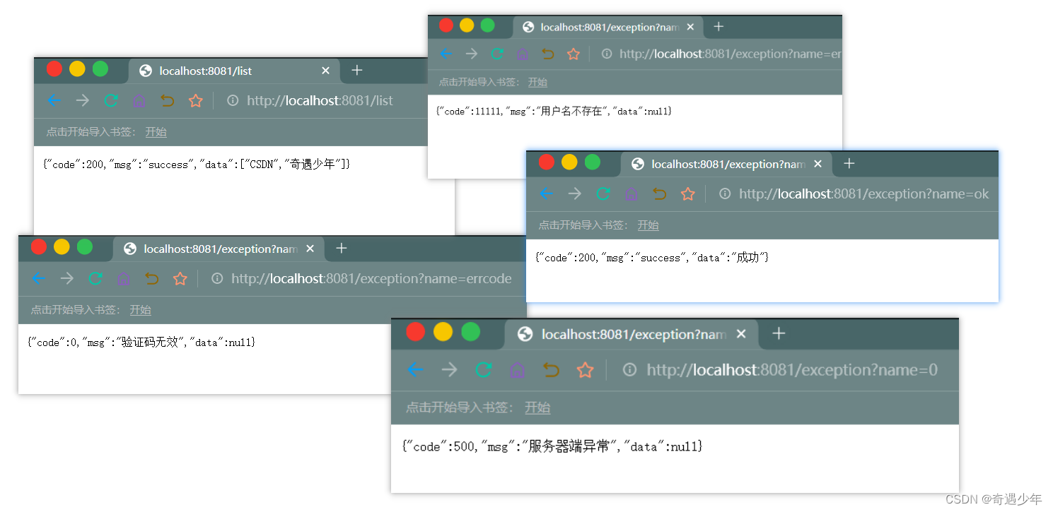 Spring Boot实现统一异常处理的技术解析