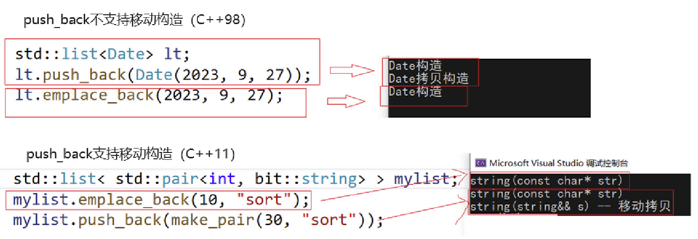 【C++11特性篇】模板的新一力将：可变参数模板 [全解析]