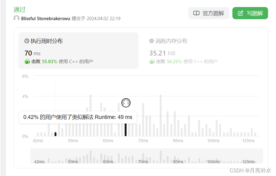 稀碎从零算法笔记Day37-LeetCode:所有可能的真二叉树