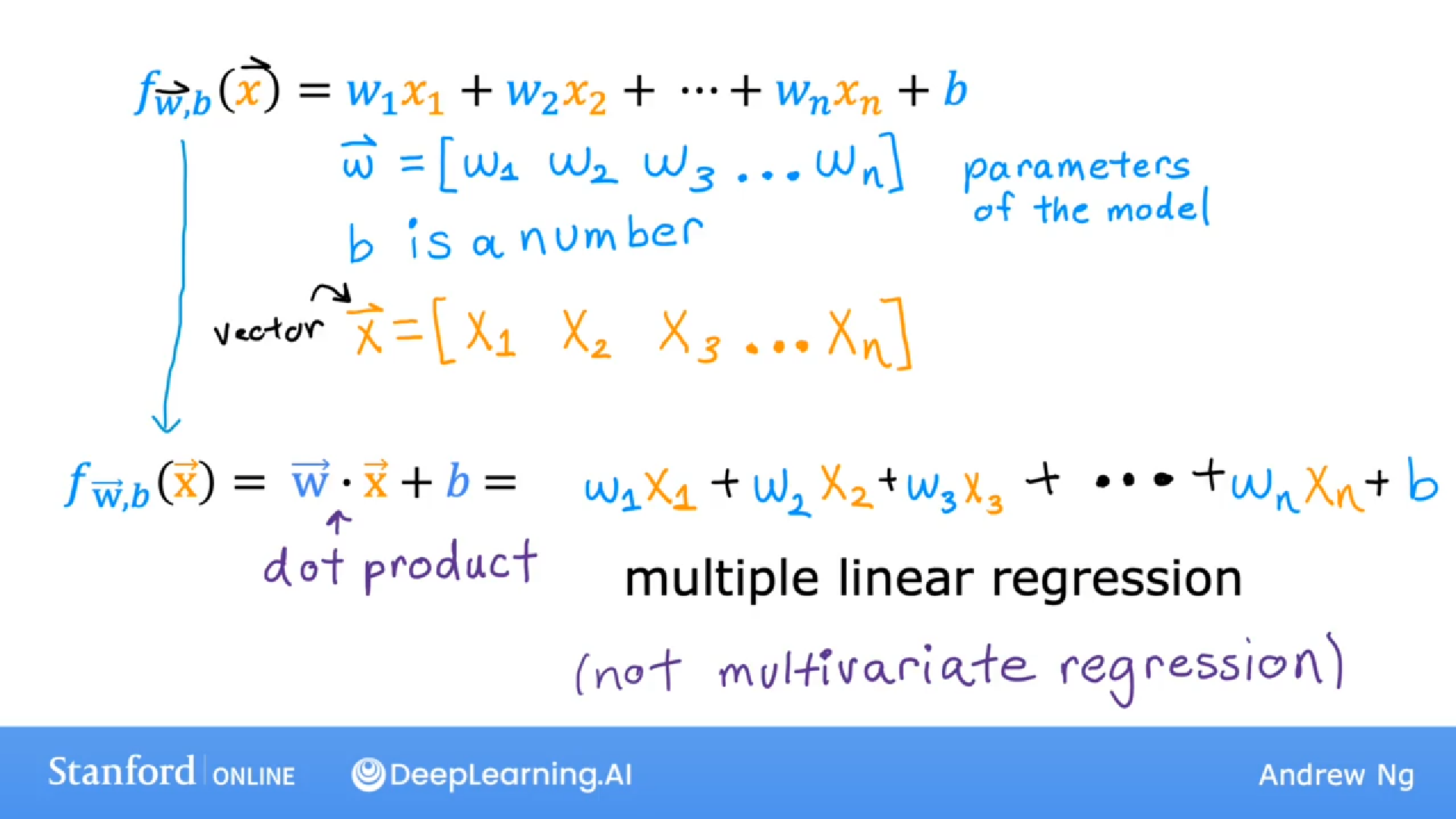 C1 Week 2:(1)Linear Regression with Multiple Variables-CSDN博客