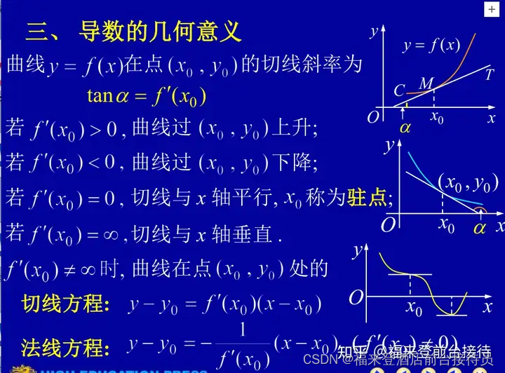 【高等数学】第二章 导数与微分，高阶导数（清华大学）-CSDN博客