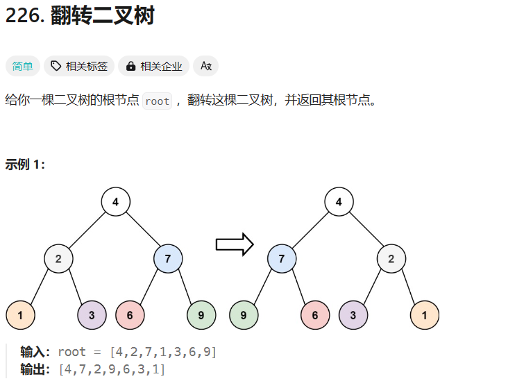 力扣hot100 翻转二叉树 递归