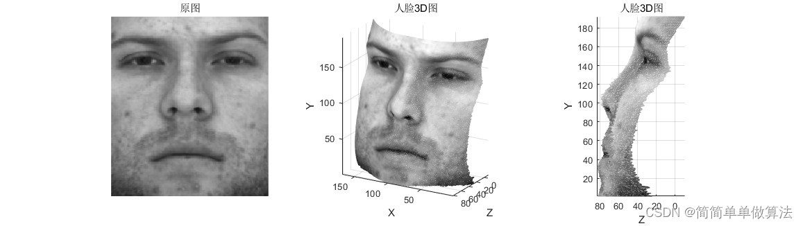 基于表面法线法的<span style='color:red;'>二</span>维<span style='color:red;'>人脸</span>图<span style='color:red;'>构建</span>三维<span style='color:red;'>人脸</span>模型matlab仿真