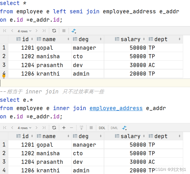 Hive SQL的各种join总结