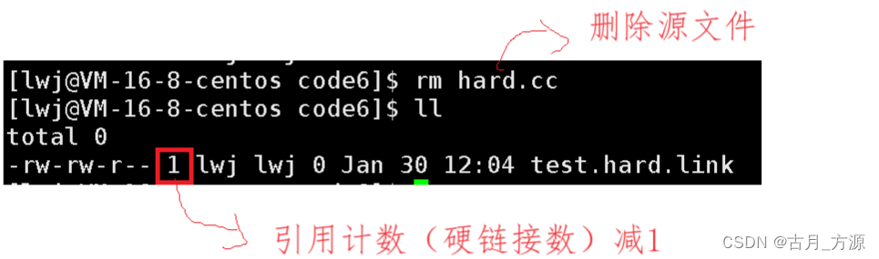 [Linux]：软硬连接（什么是软硬链接，怎么创建软硬链接，以及对应的例子）