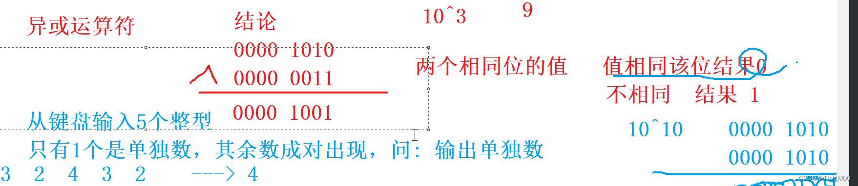 其實上看起來是整體降了2的一次方——>val>n將val/2的n次方 規律背過