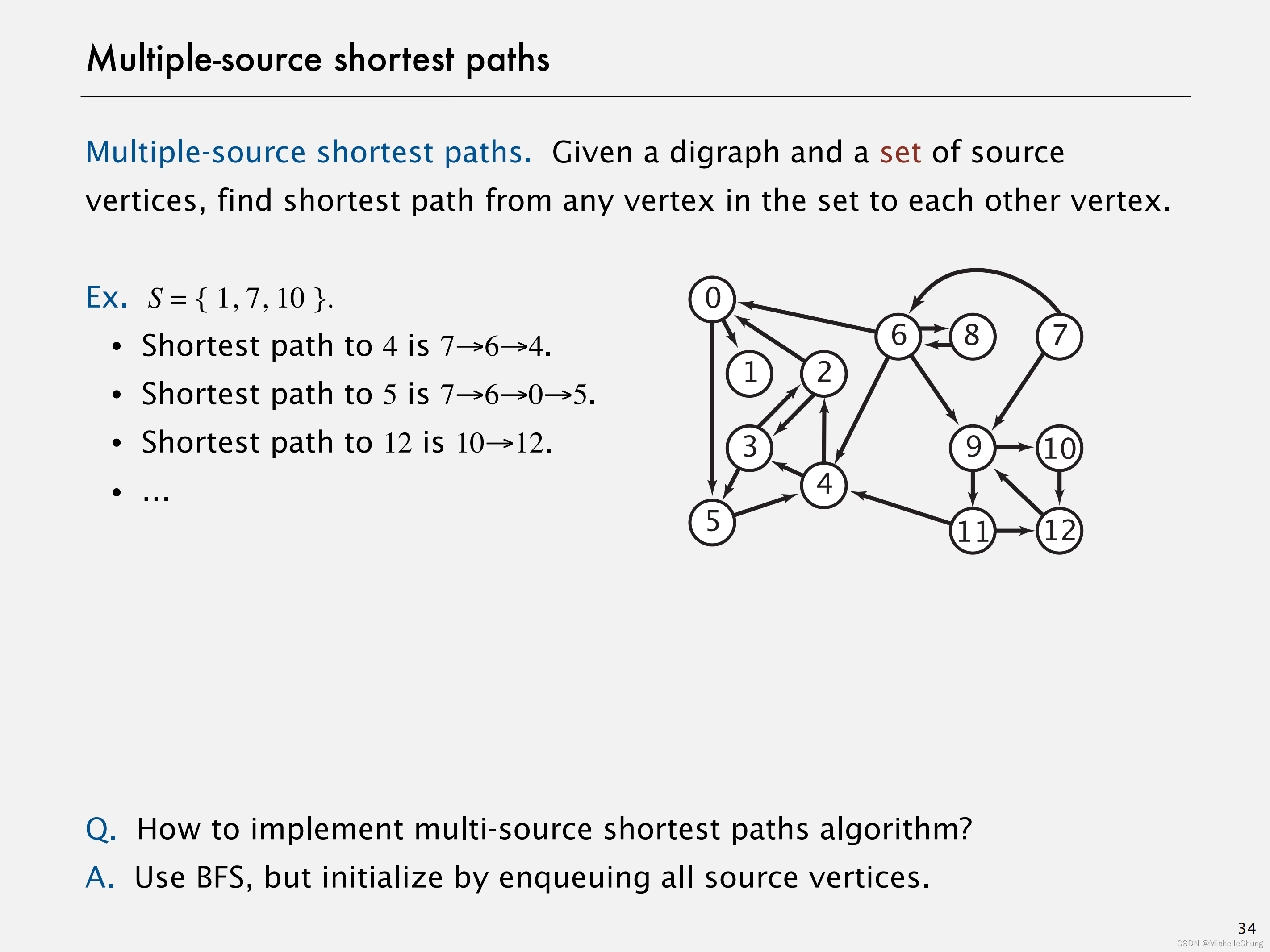 ![L13-42DirectedGraphs_33]