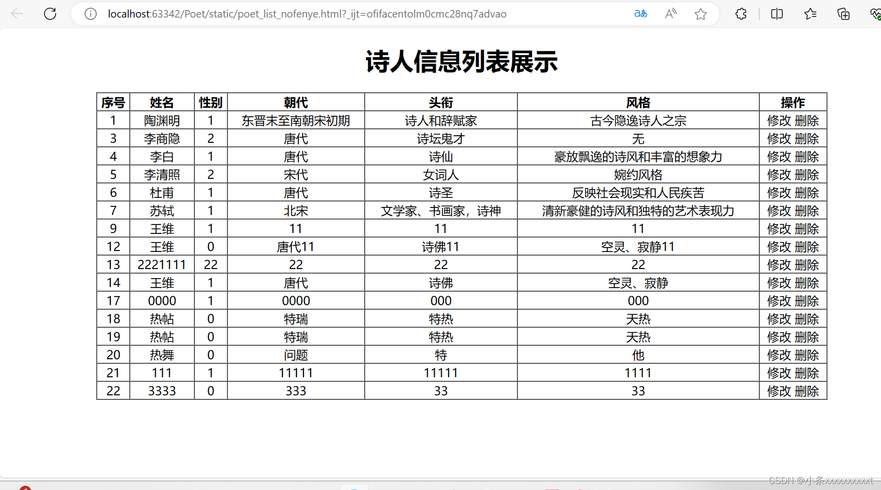 javaweb第六次作业