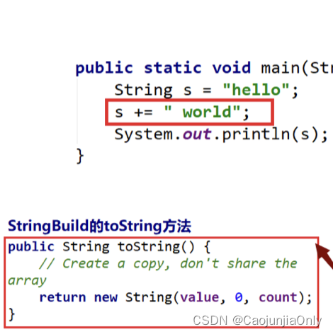 【详识JAVA语言】String类2