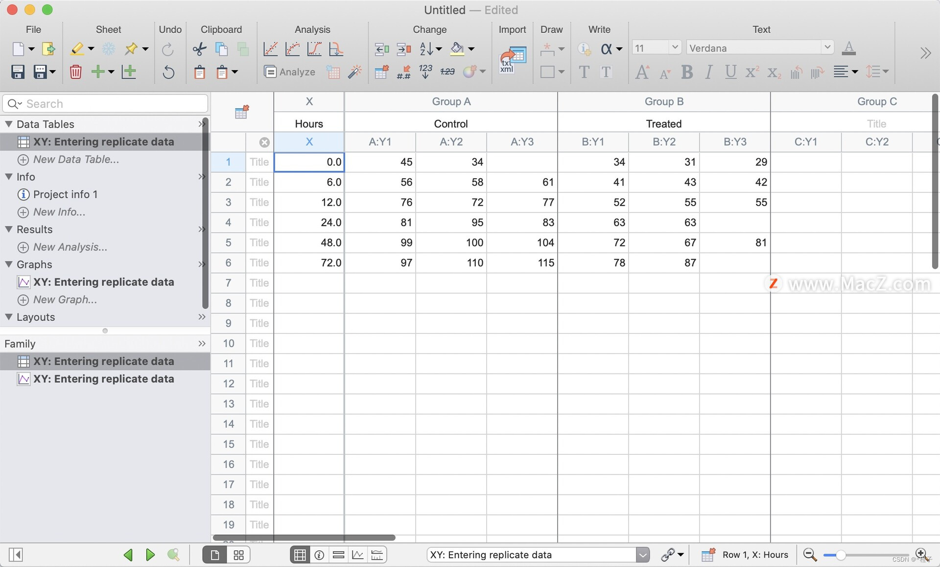 GraphPad Prism 10：一站式数据分析解决方案