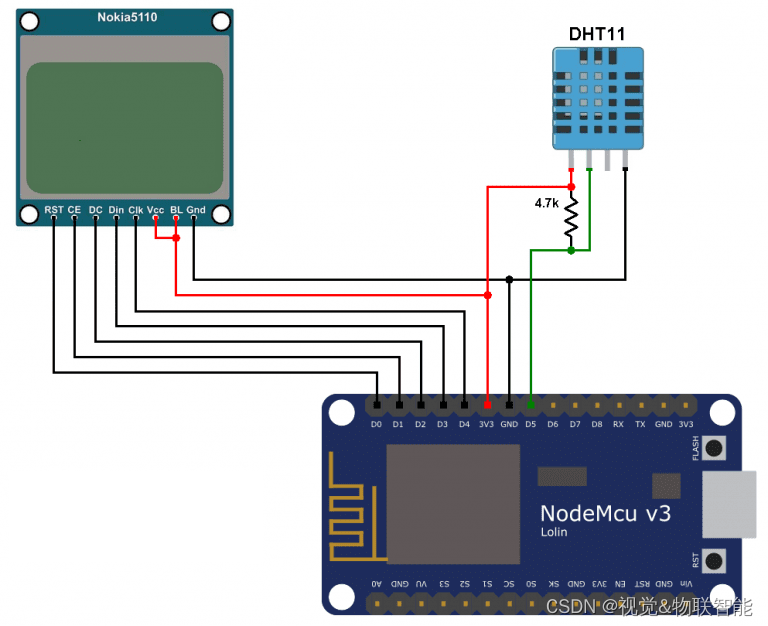 【嵌入式DIY实例】-Nokia 5110显示DHT11/DHT22传感器数据