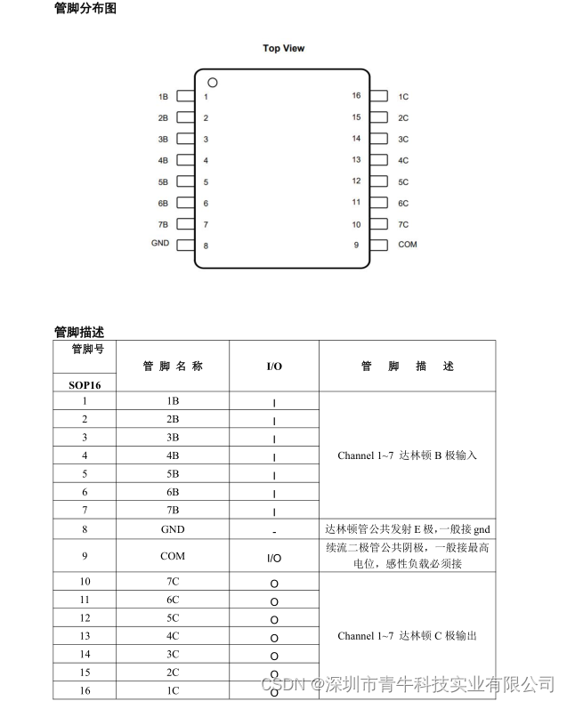 GC2003七通道NPN 达林顿管，专为符合标准 TTL 而制造