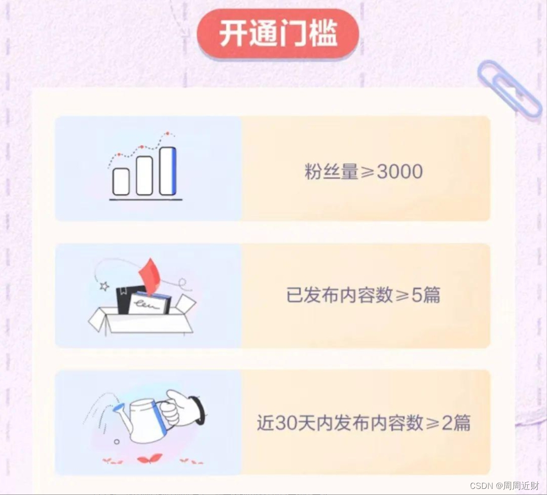 什么副业兼职适合小白？1小时收益40+，1条作品只需5分钟