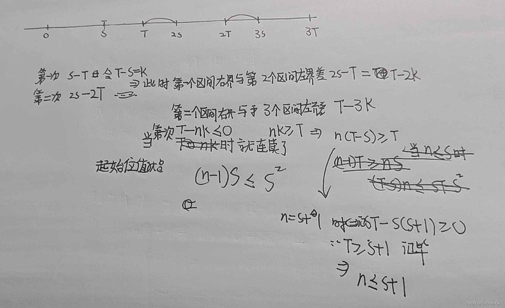 备战蓝桥杯---动态规划（应用2（一些十分巧妙的优化dp的手段））