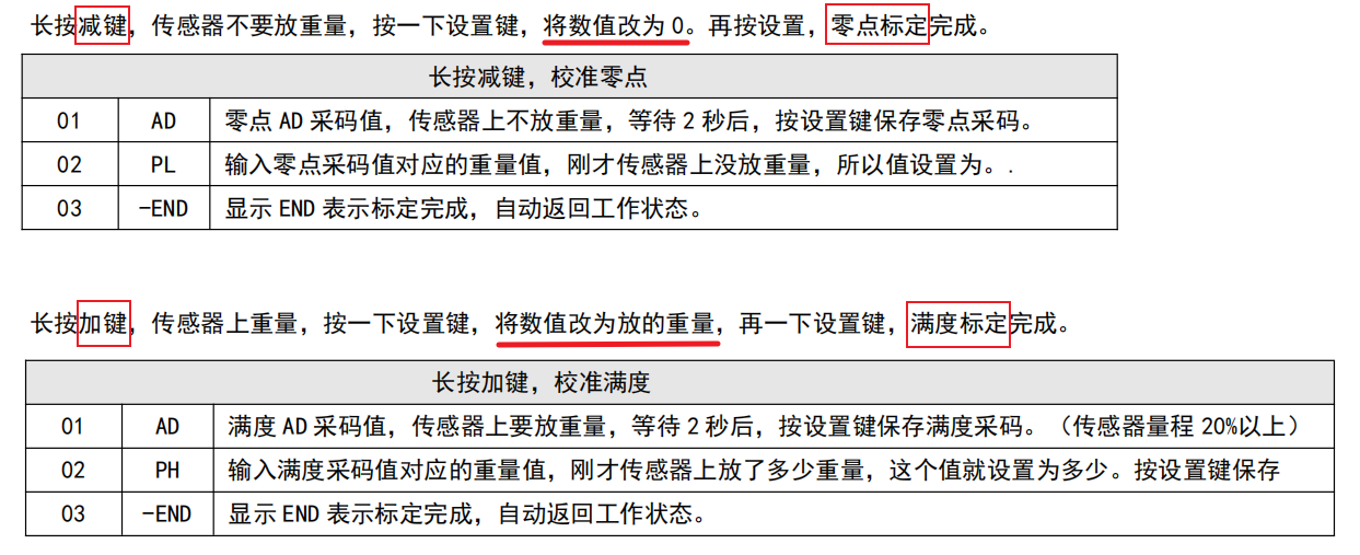 称重显示模块 Modbus RTU 通信