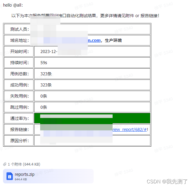 【测试开发与AIchat】它的思维跟大多数人还是一样的，都解决不了实际问题，可能是它也没有积累类似的经验[chatGPT]