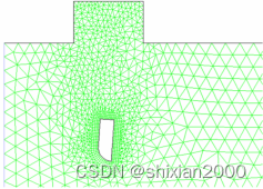 使用 Sizing function