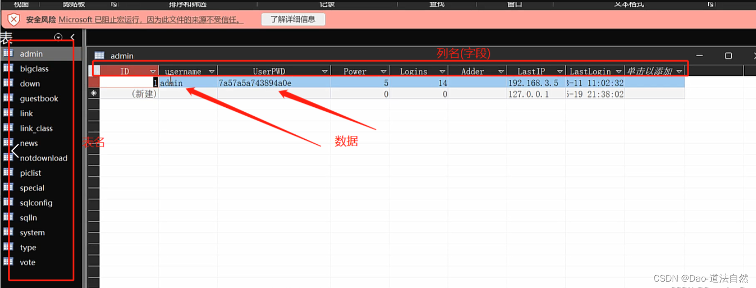 Day41：WEB攻防-ASP应用HTTP.SYS短文件文件解析Access注入数据库泄漏