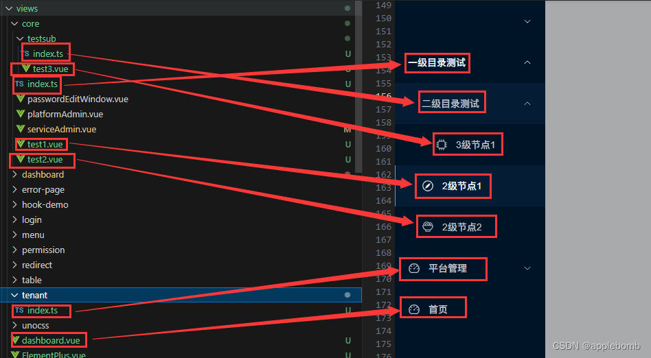 v3-admin-vite 改造自动路由，view页面自解释Meta