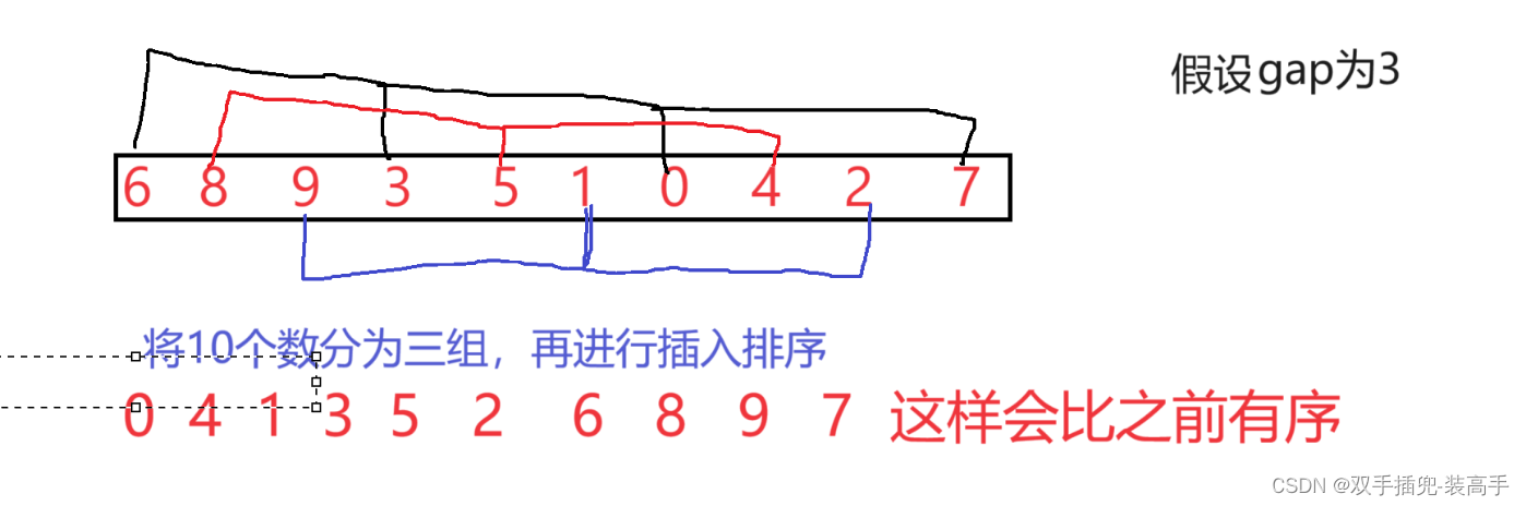 ![![在这里插入图片描述](https://img-blog.csdnimg.cn/direct/53092304050a4955ad0445ca63ea531e.png](https://img-blog.csdnimg.cn/direct/29136b20dfef4dad9aa57f09367c721c.png