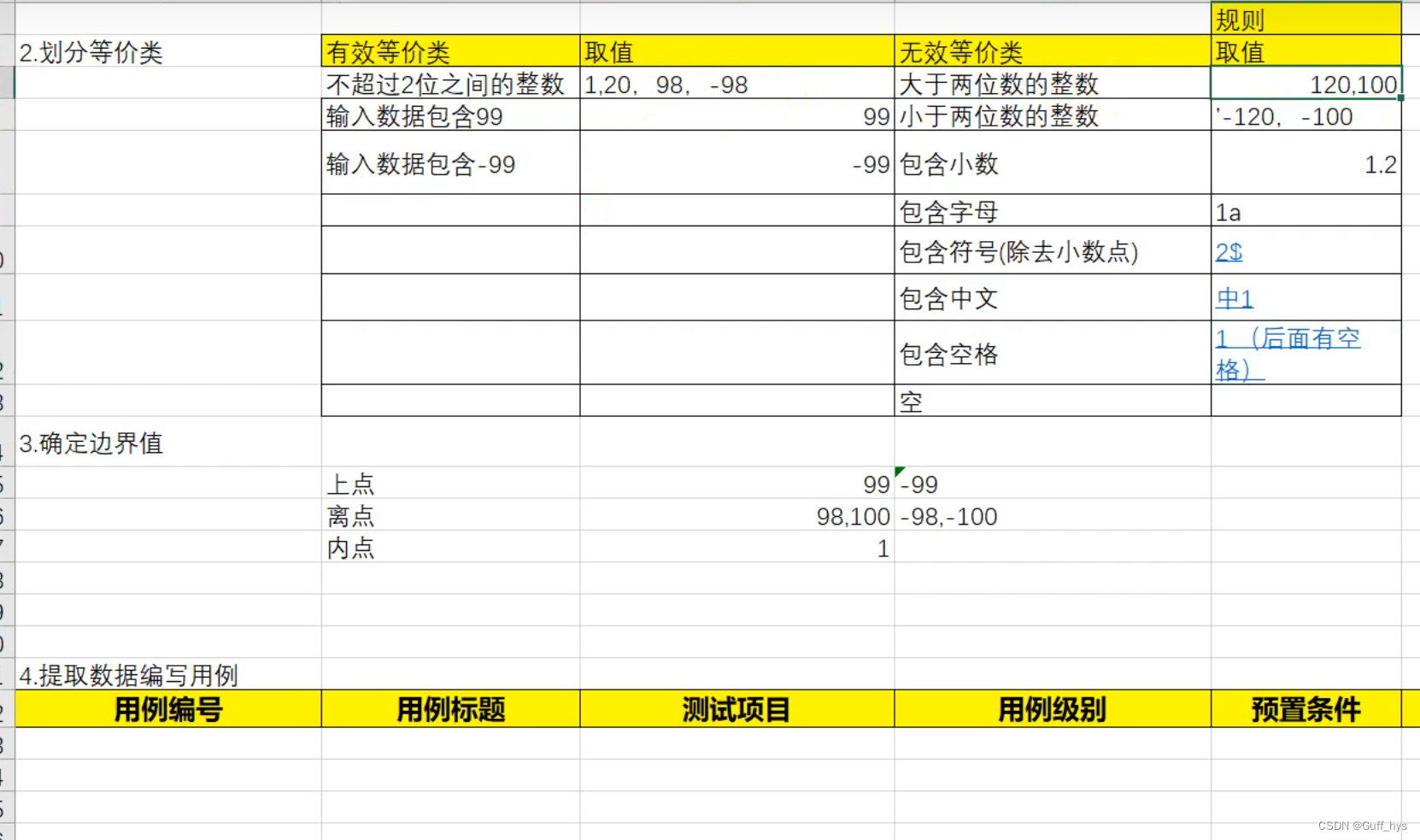 功能测试_验证两个两位数整数边界数据的求和_边界值分析法