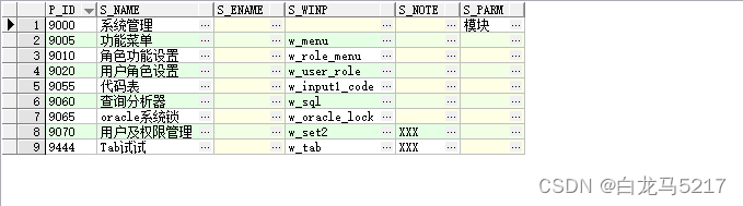 【REST2SQL】13 用户角色<span style='color:red;'>功能</span><span style='color:red;'>权限</span>设计