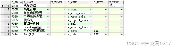 【REST2SQL】13 用户角色功能权限设计