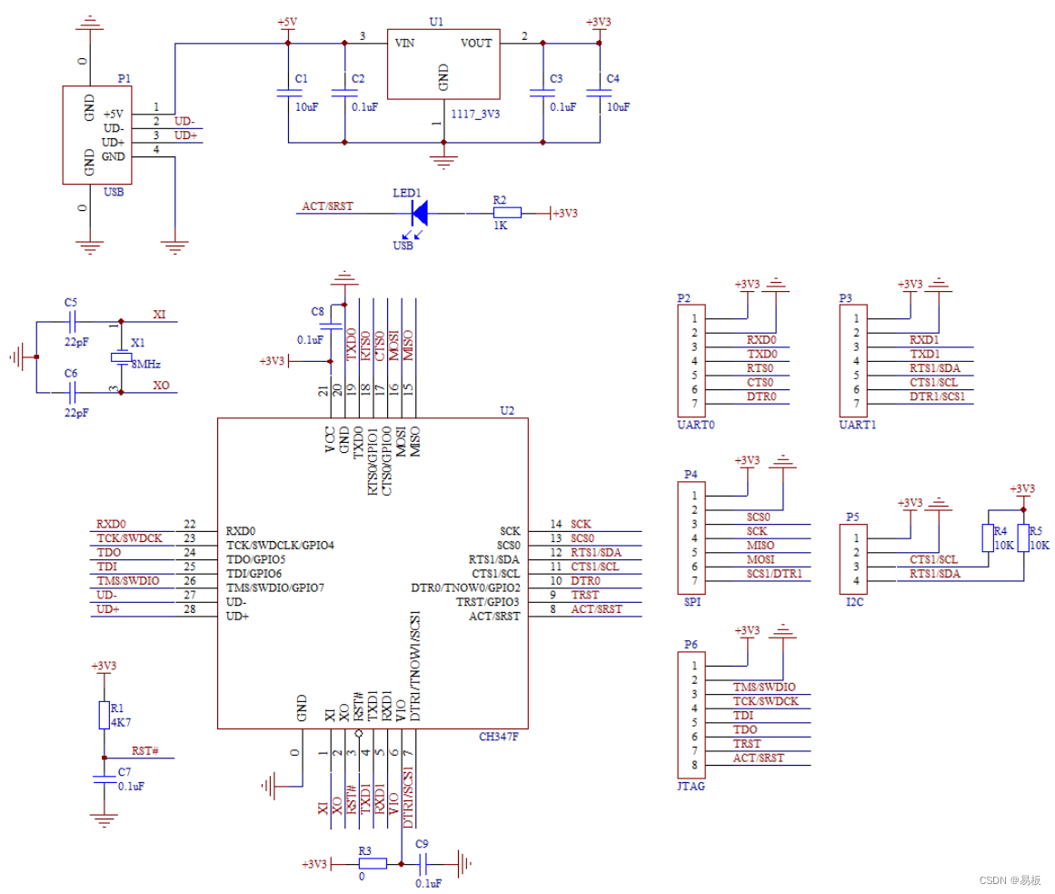 USB 转双 UART+I2C+SPI+JTAG 五合一