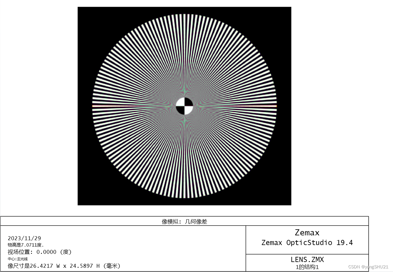 Zemax光学设计——单透镜设计