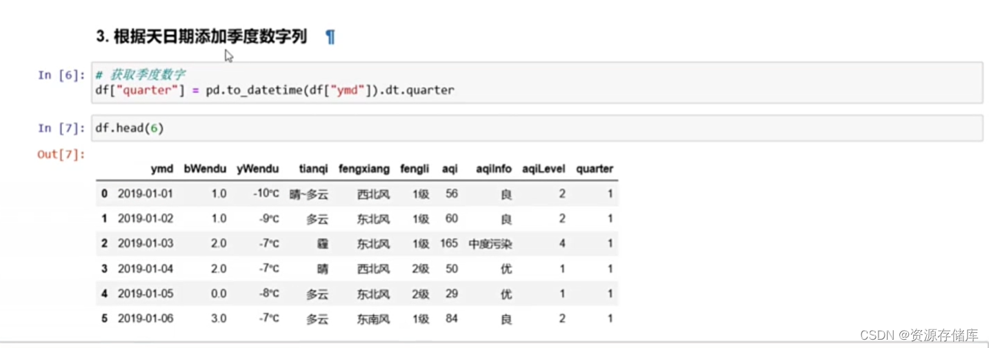 Box plot 箱形图(盒图)_box图-CSDN博客