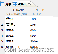 达梦(DM) SQL查询及联合查询