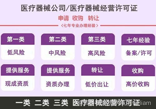 医疗器械经营备案怎么办理_一类医疗器械经营备案凭证要求多少年_器械经营备案凭证有效期