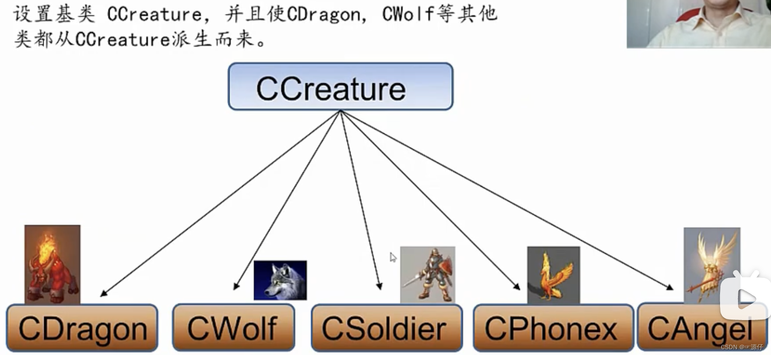 请添加图片描述