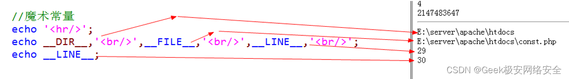 【PHP入门】1.2-常量与变量