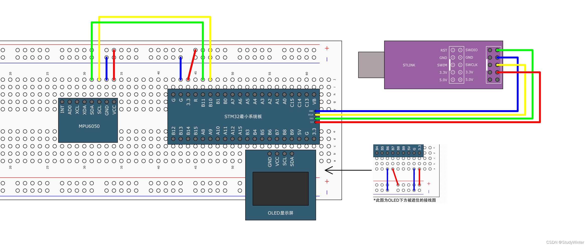 【STM32】I2C通信