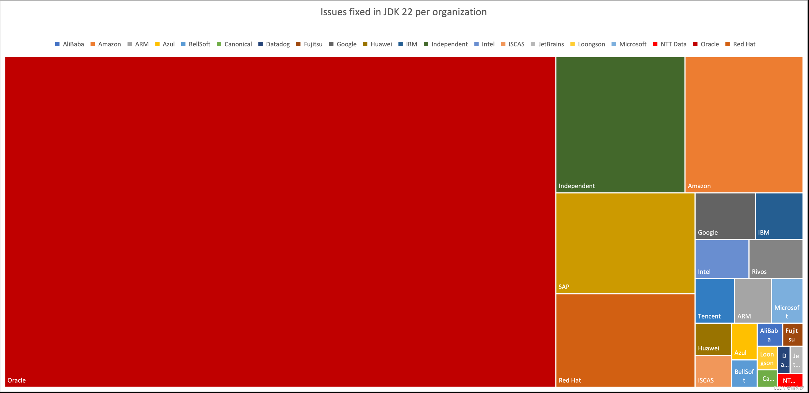 Java JDK 22全新发布 - 猫头虎博主带你一起深入了解JDK22！,在这里插入图片描述,词库加载错误:未能找到文件“C:\Users\Administrator\Desktop\火车头9.8破解版\Configuration\Dict_Stopwords.txt”。,操作,程序,li,第3张