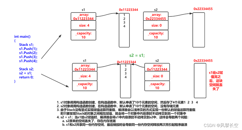 C++练级之路——类和对象（中二）