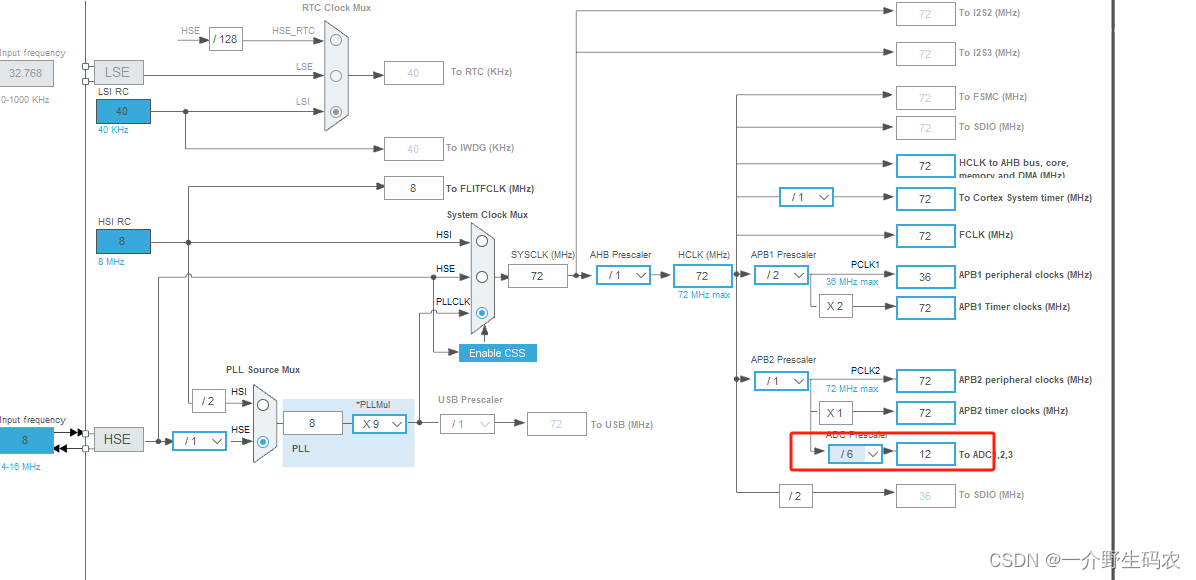 STM32作业实现(四)光敏传感器