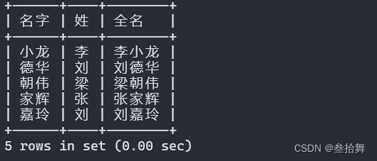 Mysql基础教程（15）：别名