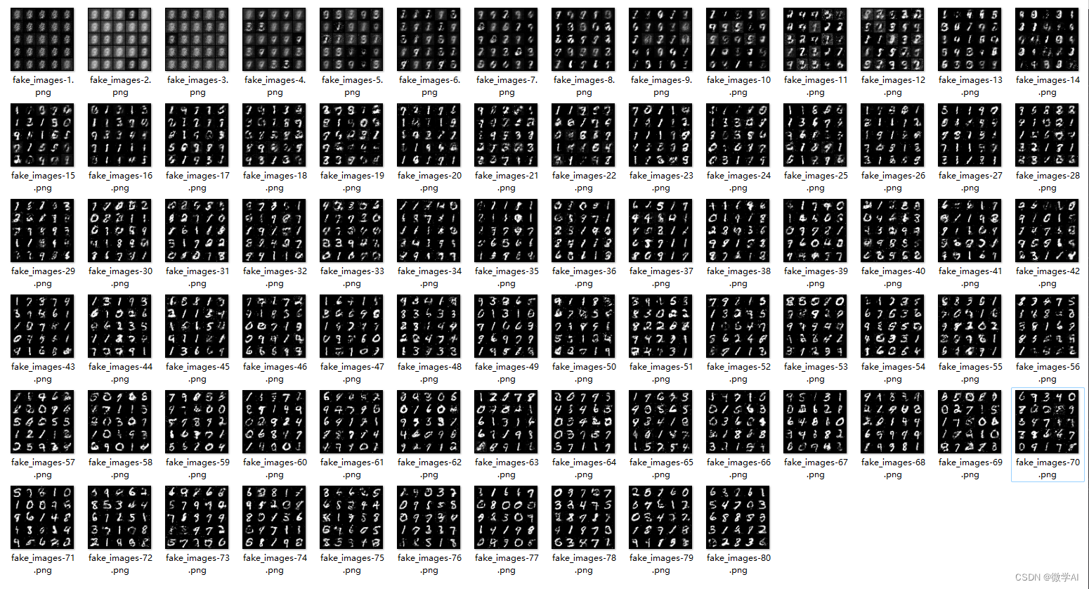 人工智能(pytorch)搭建模型23-pytorch搭建生成对抗网络(GAN):手写数字生成的项目应用