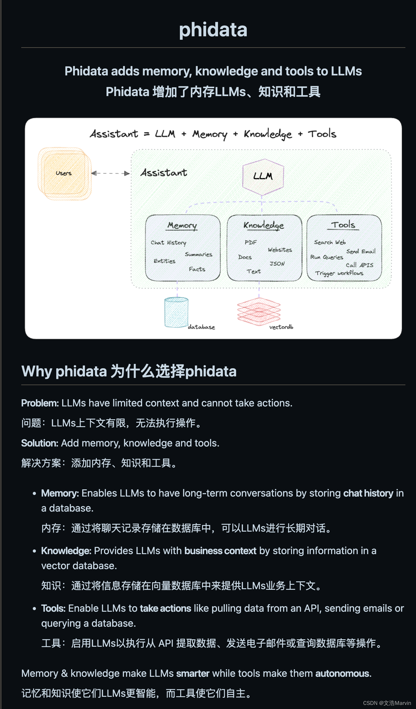 一款AI工作流项目：phidatahq/phidata