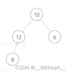 [LeetCode][LCR143]树的子结构判断——递归