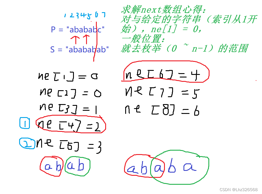 算法学习07：KMP算法