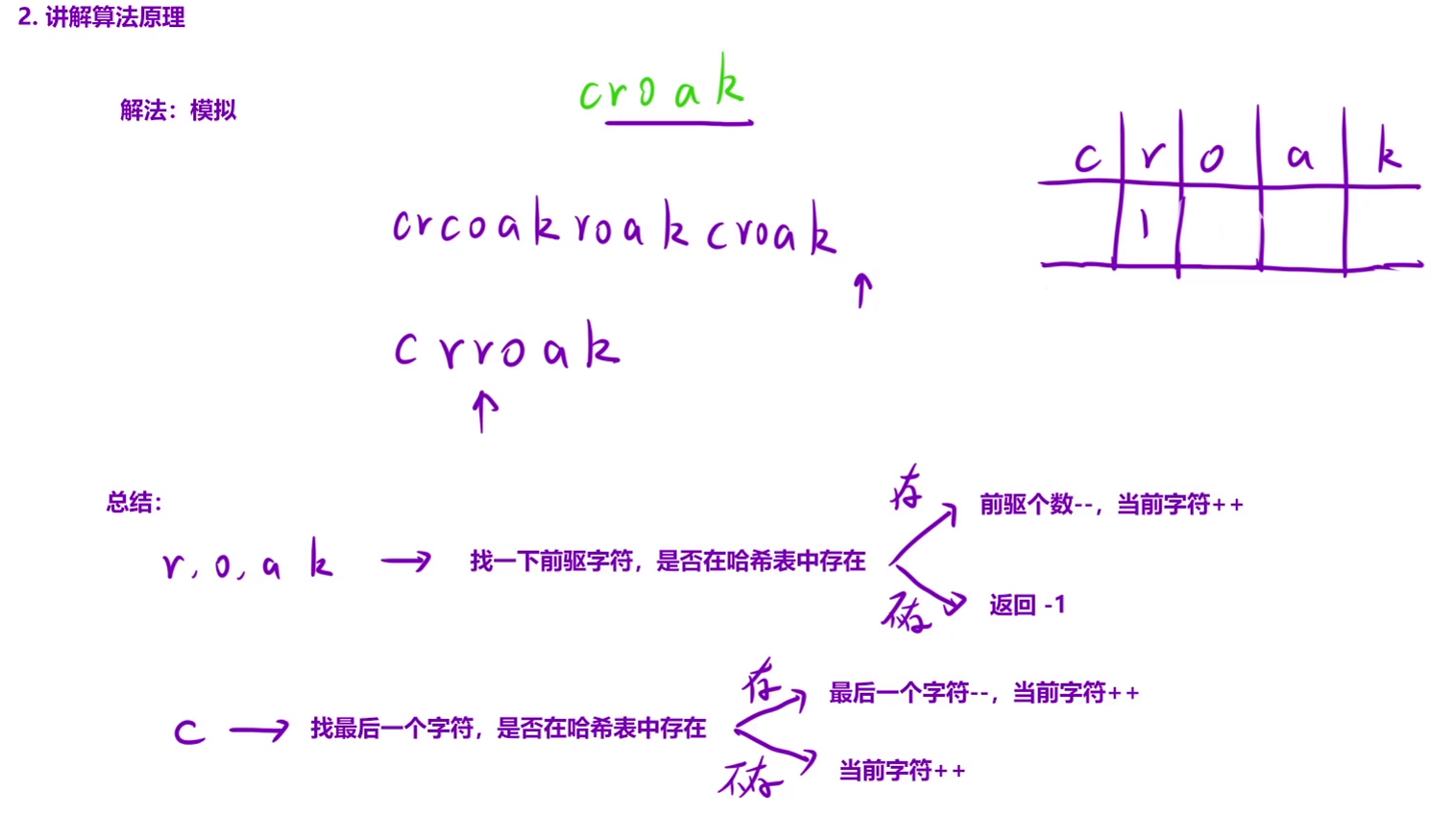 专题六_模拟(3)